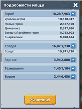 246 сервер, 8 героев UR, VIP 10(почти 11) из-за ухода в новых перестал вкладываться. свят 27лвл. персонаж находится в одном из самых топовых альянсов сервера. 
уверенный... Last Asylum